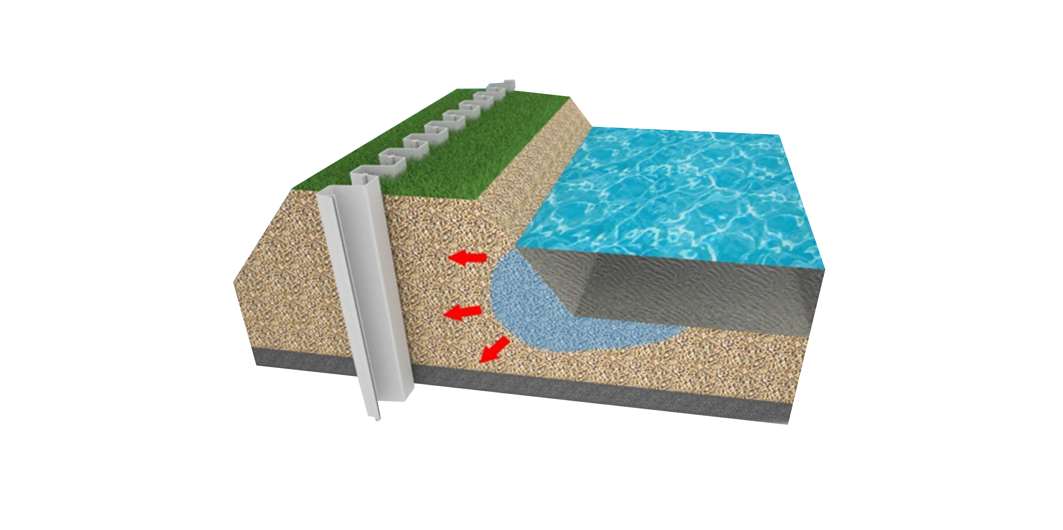 Противофильтрационная завеса и гидротехническом строительстве